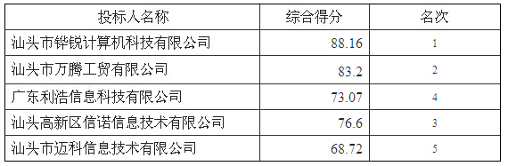 QQ截图20150304110732.jpg