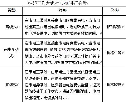 专访中国电源学会专家委员会主席张广明