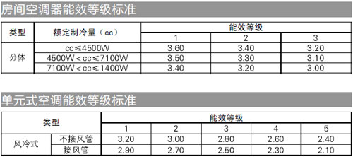 未标题-1