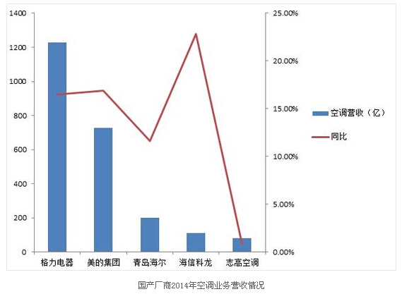 QQ截图20150402092229.jpg