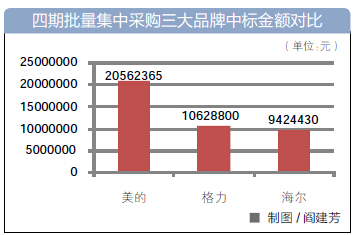 QQ截图20141202150219