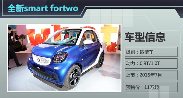 全新smart fortwo