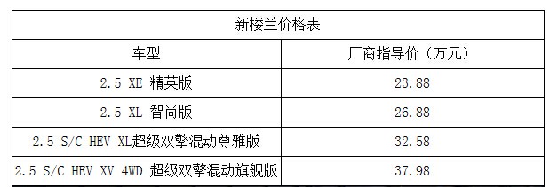 新楼兰官方售价