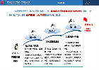 中国招标投标公共服务平台简介。