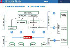 中国招标投标公共服务平台简介。