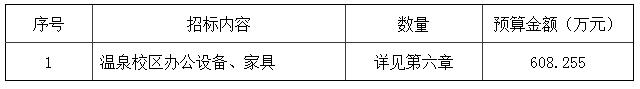 北京一〇一中学温泉校区办公设备、家具采购项目公开招标公告