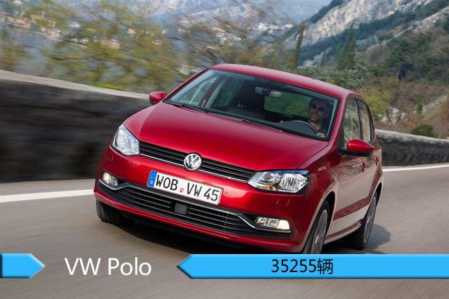 上半年德国汽车销量排行第三名：POLO