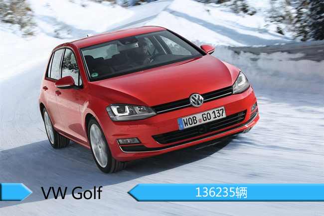上半年德国汽车销量排行第一名：高尔夫