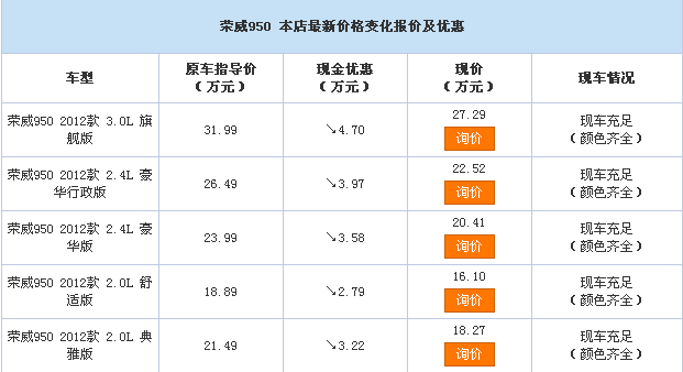 荣威950中秋购车惠