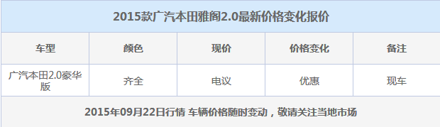 2015款广汽本田雅阁2.0中秋优惠购