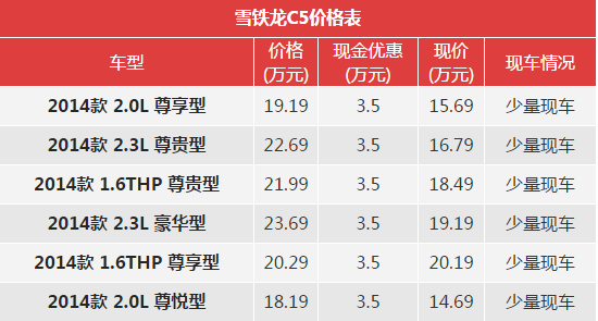 东风雪铁龙C5中秋购车惠