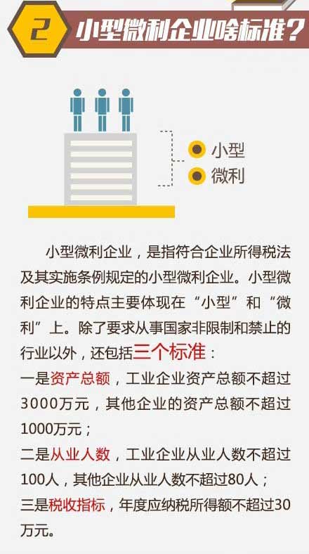 小型微利企业所得税优惠咋享受？