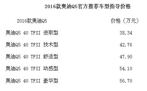 2016款奥迪Q5售价