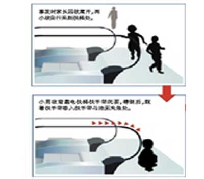 重庆红旗河沟轻轨站一名男孩被电梯扶手卡住致死