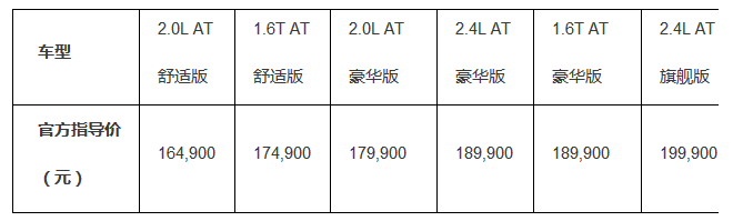 雪佛兰全新迈锐宝