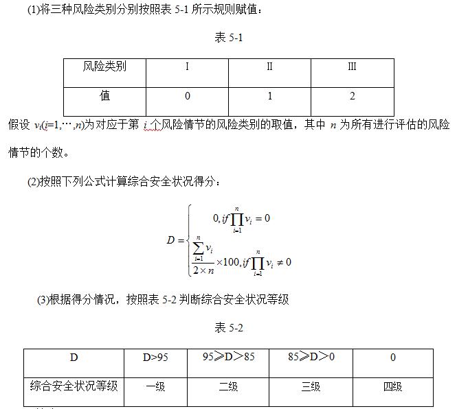 　　1.1　降低风险的措施  　　根据每个项目风险等级评定结果，总结电梯设备本体、使用管理和维护保养中存在的问题和安全隐