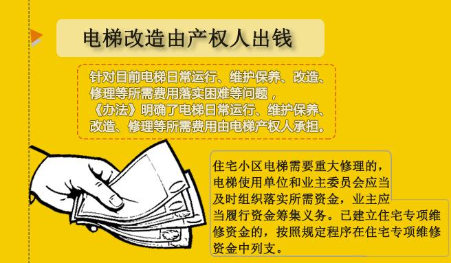 　　《重庆市电梯安全管理办法》将于明年1月1日起施行，《办法》哪些方面会影响到你的生活？