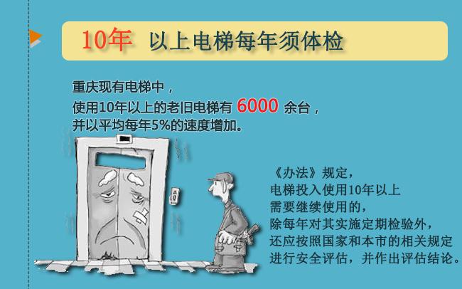 　　《重庆市电梯安全管理办法》将于明年1月1日起施行，《办法》哪些方面会影响到你的生活？