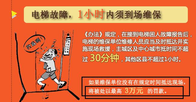 　　《重庆市电梯安全管理办法》将于明年1月1日起施行，《办法》哪些方面会影响到你的生活？