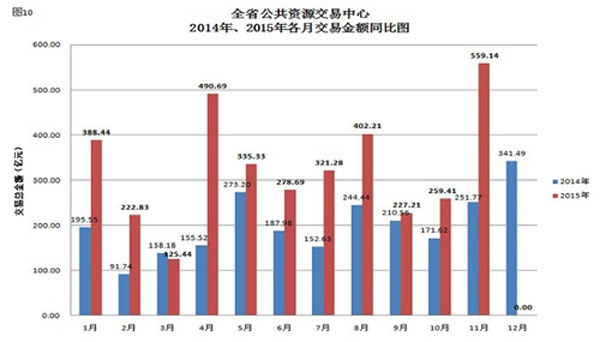 贵州省公共资源交易d5.jpg