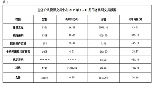 贵州省公共资源交易1.jpg