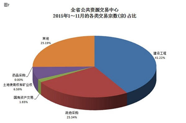 贵州省公共资源交易2.jpg