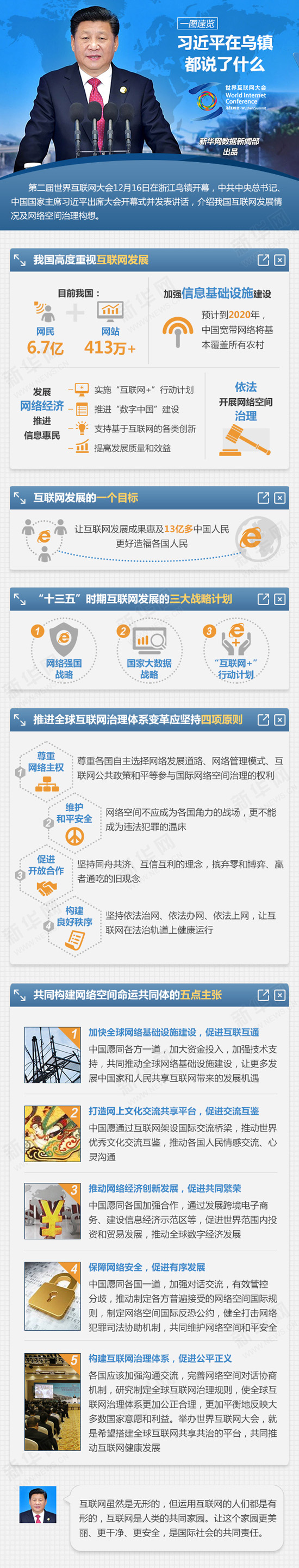 11月10日，中国移动通信集团公司推出“移动梦网计划”，将公司现有的WAP平台、短消息平台向各合作伙伴开放，向客户提供“一点接入，全网服务”，升级和完善计费系统，以客户聚集者的身份架起应用服务商与用户之间的纽带，“移动互联网”一词出现。