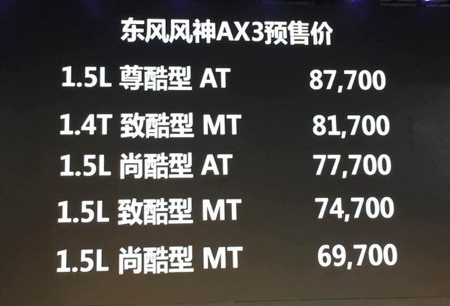 东风风神AX3本月21日上市 6.97万起售