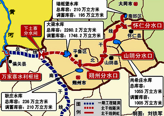 引黄入冀补淀工程濮阳开工