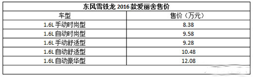 2016款雪铁龙爱丽舍上市 8.38万元起售