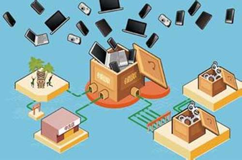 互联网+卖废品 回收O2O进军六千亿市场 互联网+卖废品 回收O2O进军六千亿市场