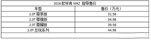 2016款林肯MKZ上市 售31.58-44.98万元
