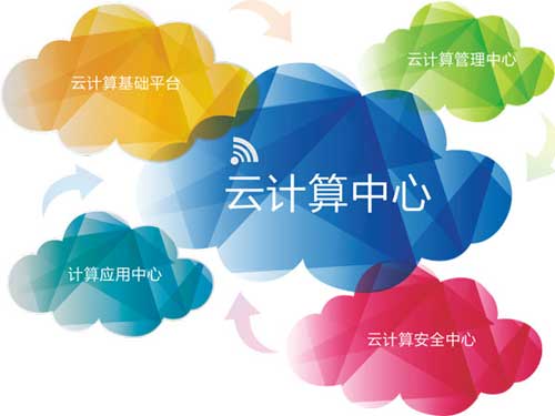 <a href=http://it.caigou2003.com/yunjisuan/ target=_blank class=infotextkey>云计算</a>时代的数据备份:从为什么做到怎么做 <a href=http://it.caigou2003.com/yunjisuan/ target=_blank class=infotextkey>云计算</a>时代的数据备份:从为什么做到怎么做