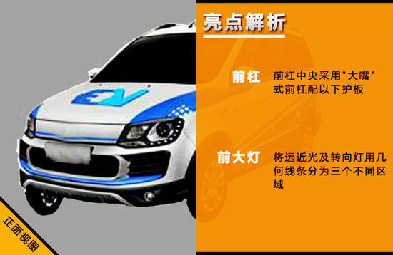 东风汽车将推全新电动MPV 竞争普力马EV