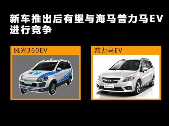 东风汽车将推全新电动MPV 竞争普力马EV