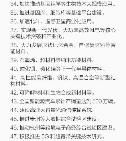 干货！“十三五”中国要上的100个大项目