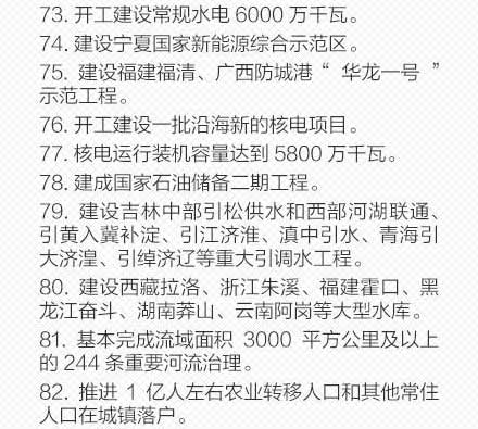 干货！“十三五”中国要上的100个大项目