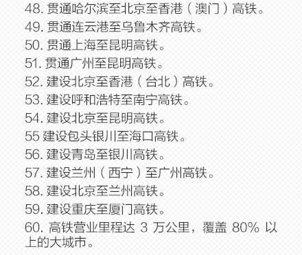 干货！“十三五”中国要上的100个大项目