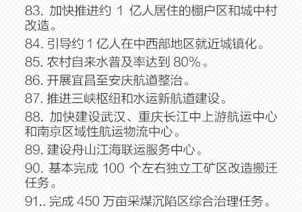 干货！“十三五”中国要上的100个大项目