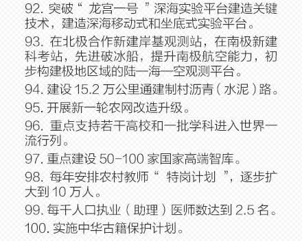 干货！“十三五”中国要上的100个大项目