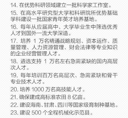 干货！“十三五”中国要上的100个大项目