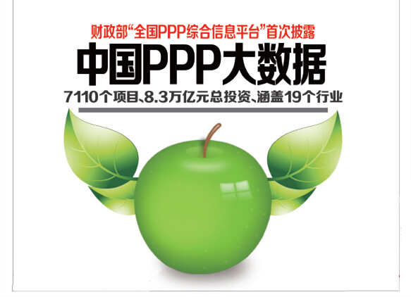 财政部“全国PPP综合信息平台”