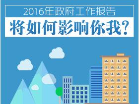 2016政府工作报告的60条干货