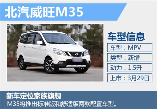 北汽全新MPV将3月29日上市 预计5万元起