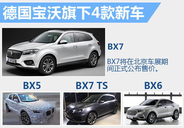 73款新车下月集中发布 多数“专供”中国