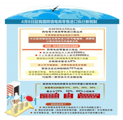 京华时报制图杨佳宁 京华时报制图杨佳宁