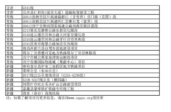 　　PPP模式的障碍与关键