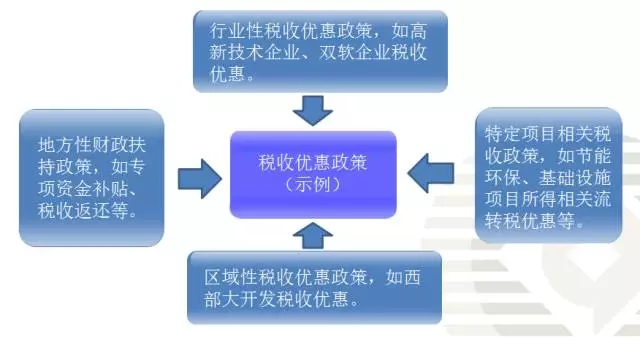 法、日等外资组团掘金中国养老市场