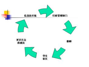 宁夏：新建公共服务平台推动政采驶入快车道