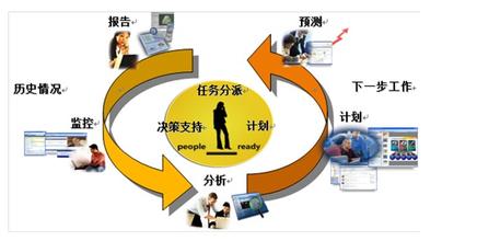 贵州将建智能平台：交易公共资源足不出户